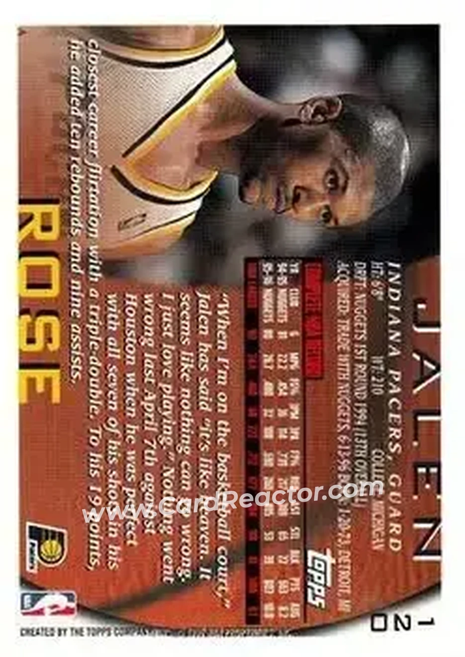 1996-97 Topps #120 - Jalen Rose - Indiana Pacers - Back