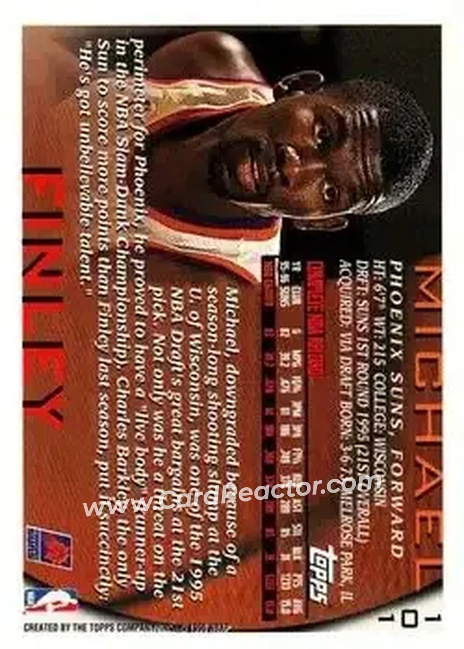 1996-97 Topps #101 - Michael Finley - Phoenix Suns - Back