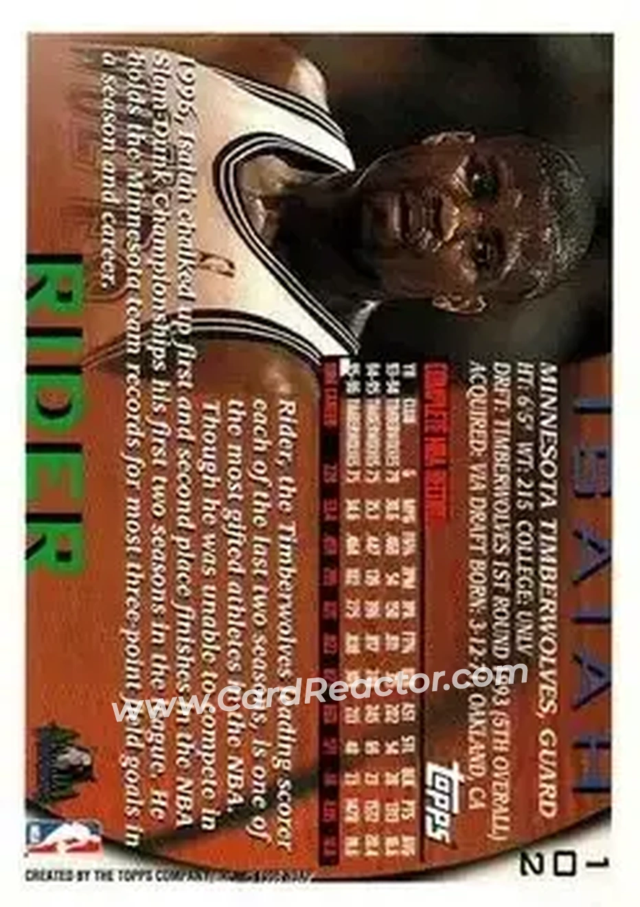 1996-97 Topps #102 - Isaiah Rider - Minnesota Timberwolves - Back