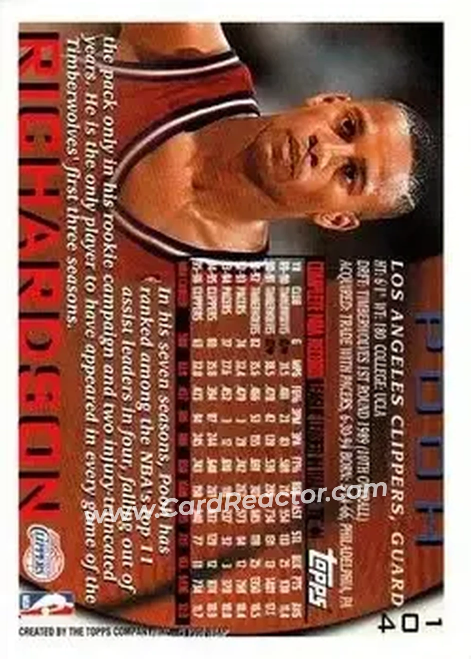1996-97 Topps #104 - Pooh Richardson - Los Angeles Clippers - Back