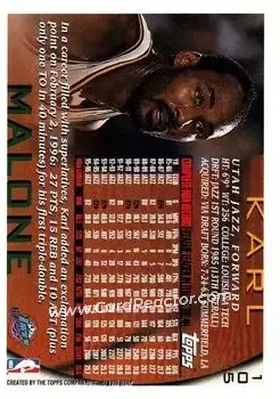 1996-97 Topps #105 - Karl Malone - Utah Jazz - Back