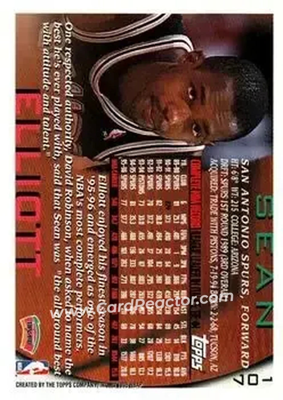 1996-97 Topps #107 - Sean Elliott - San Antonio Spurs - Back