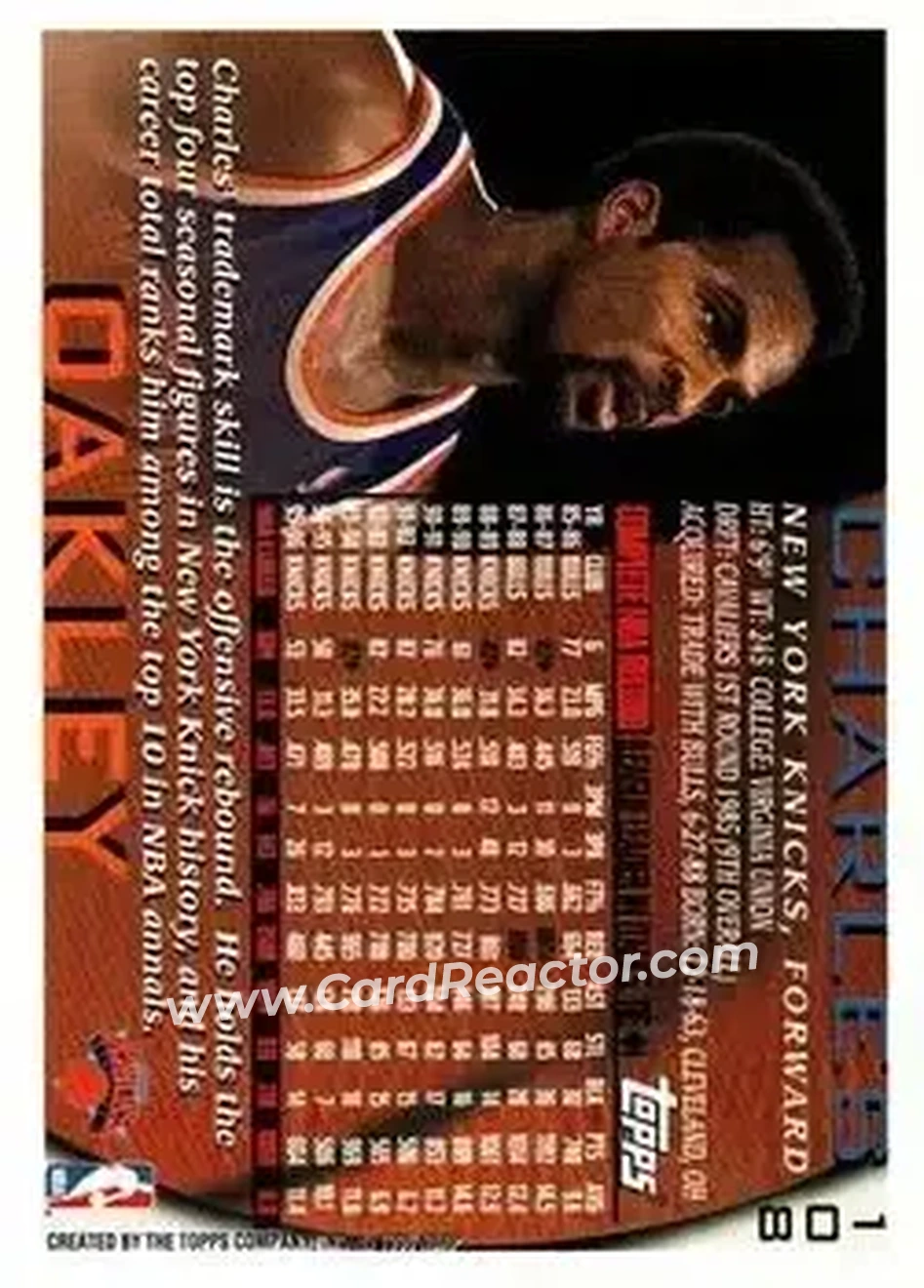 1996-97 Topps #108 - Charles Oakley - New York Knicks - Back
