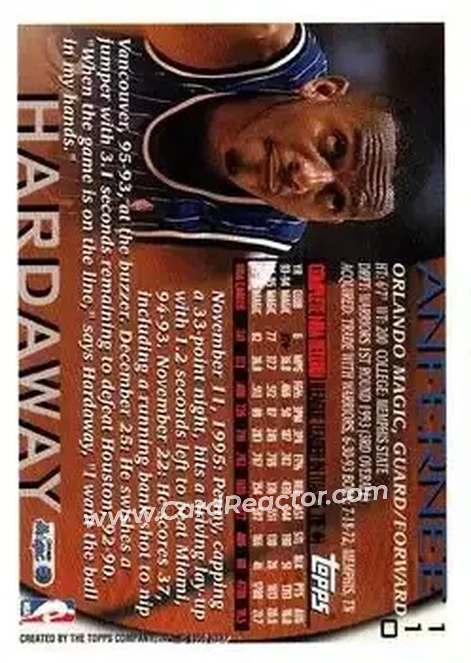 1996-97 Topps #110 - Anfernee Hardaway - Orlando Magic - Back