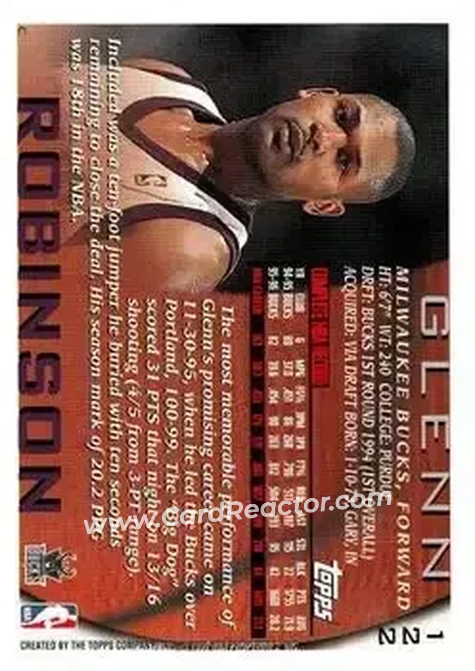 1996-97 Topps #122 - Glenn Robinson - Milwaukee Bucks - Back
