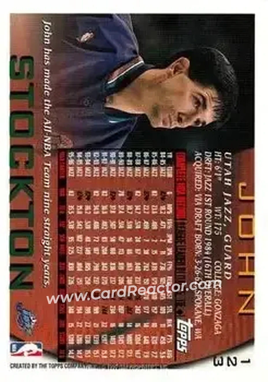 1996-97 Topps #123 - John Stockton - Utah Jazz - Back 1996-97 Topps #123 - John Stockton - Utah Jazz - Back