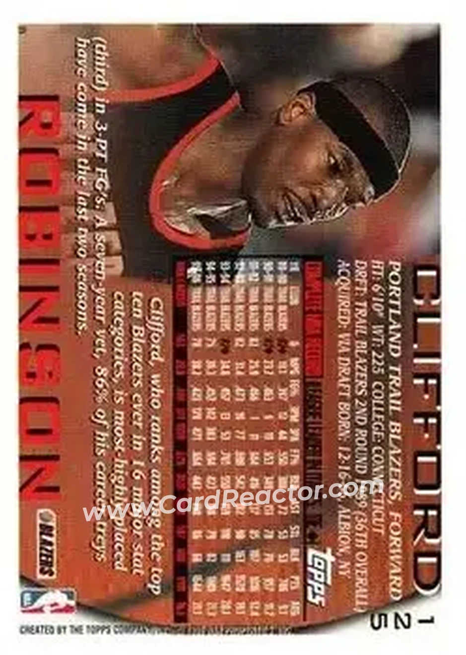 1996-97 Topps #125 - Clifford Robinson - Portland Trail Blazers - Back 1996-97 Topps #125 - Clifford Robinson - Portland Trail Blazers - Back