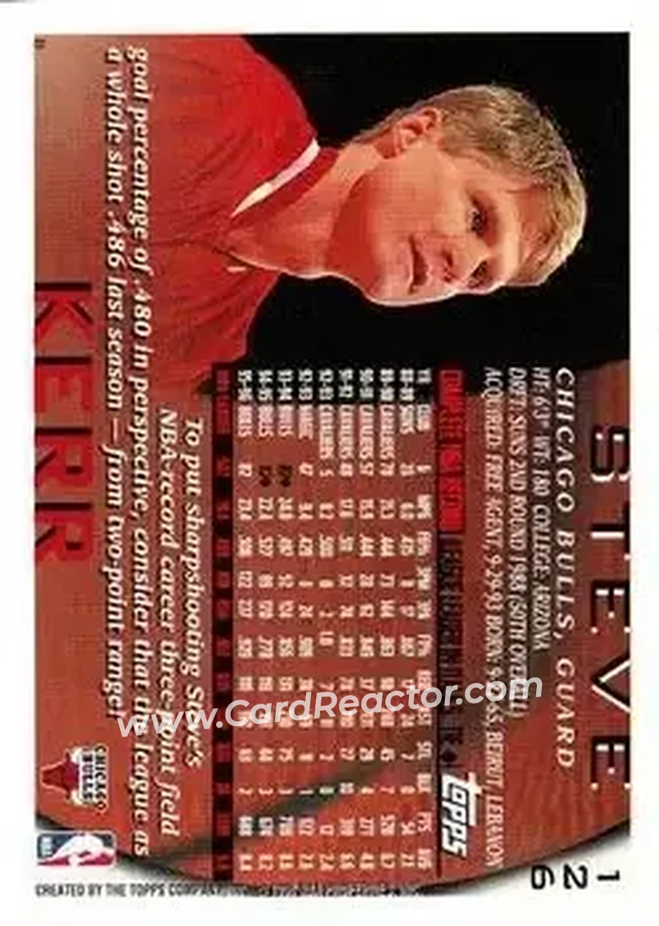 1996-97 Topps #126 - Steve Kerr - Chicago Bulls - Back 1996-97 Topps #126 - Steve Kerr - Chicago Bulls - Back