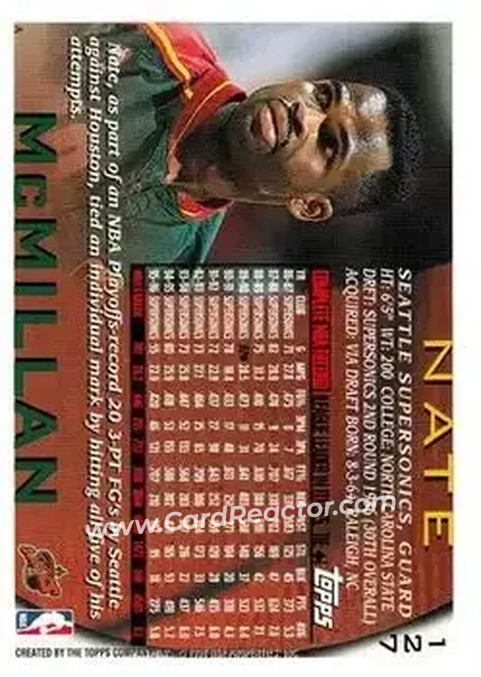 1996-97 Topps #127 - Nate McMillan - Seattle SuperSonics - Back