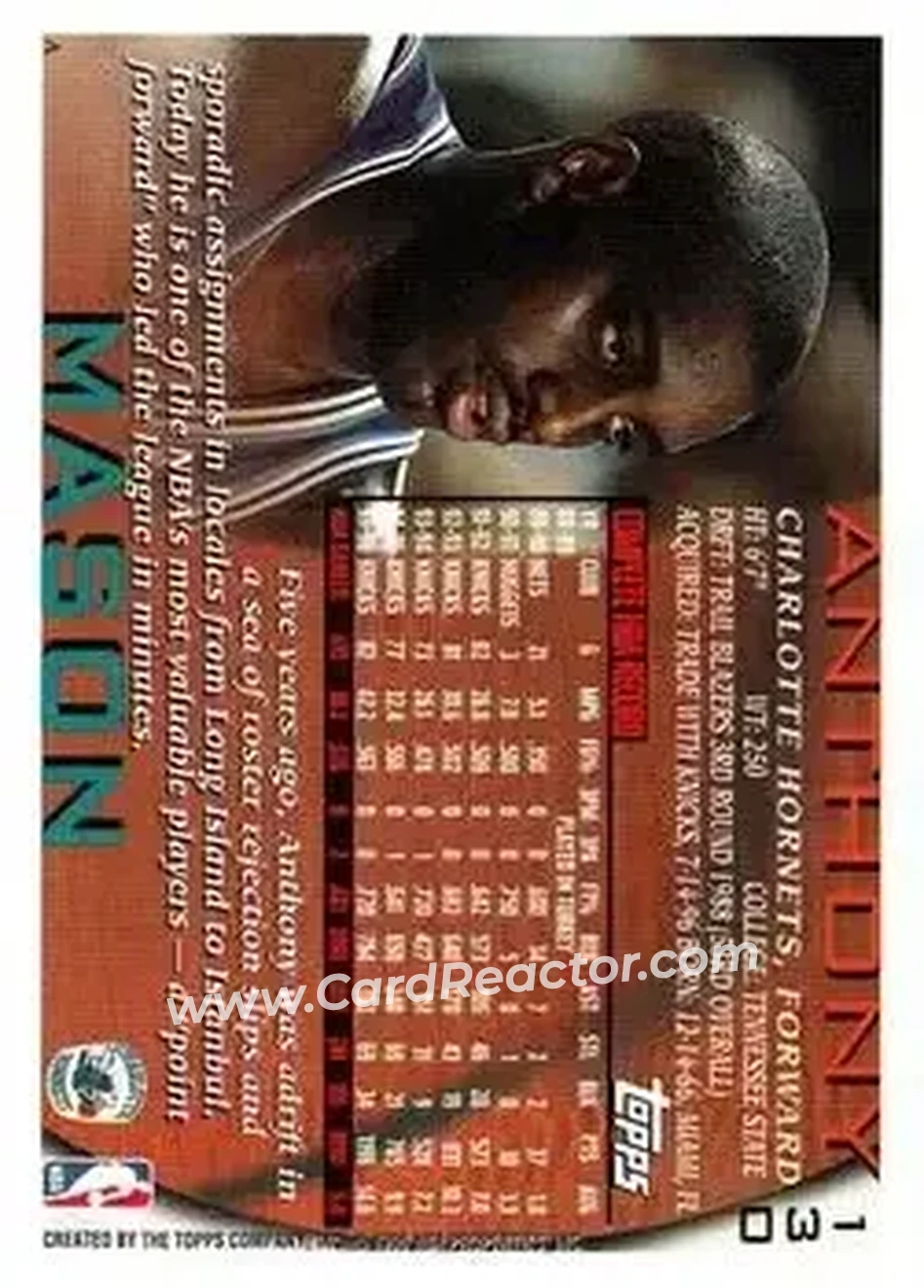 1996-97 Topps #130 - Anthony Mason - Charlotte Hornets - Back