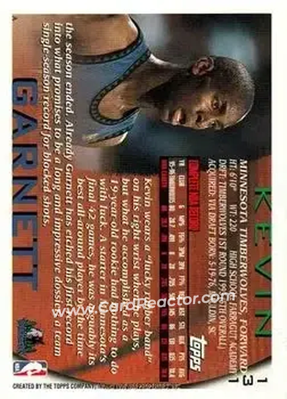1996-97 Topps #131 - Kevin Garnett - Minnesota Timberwolves - Back