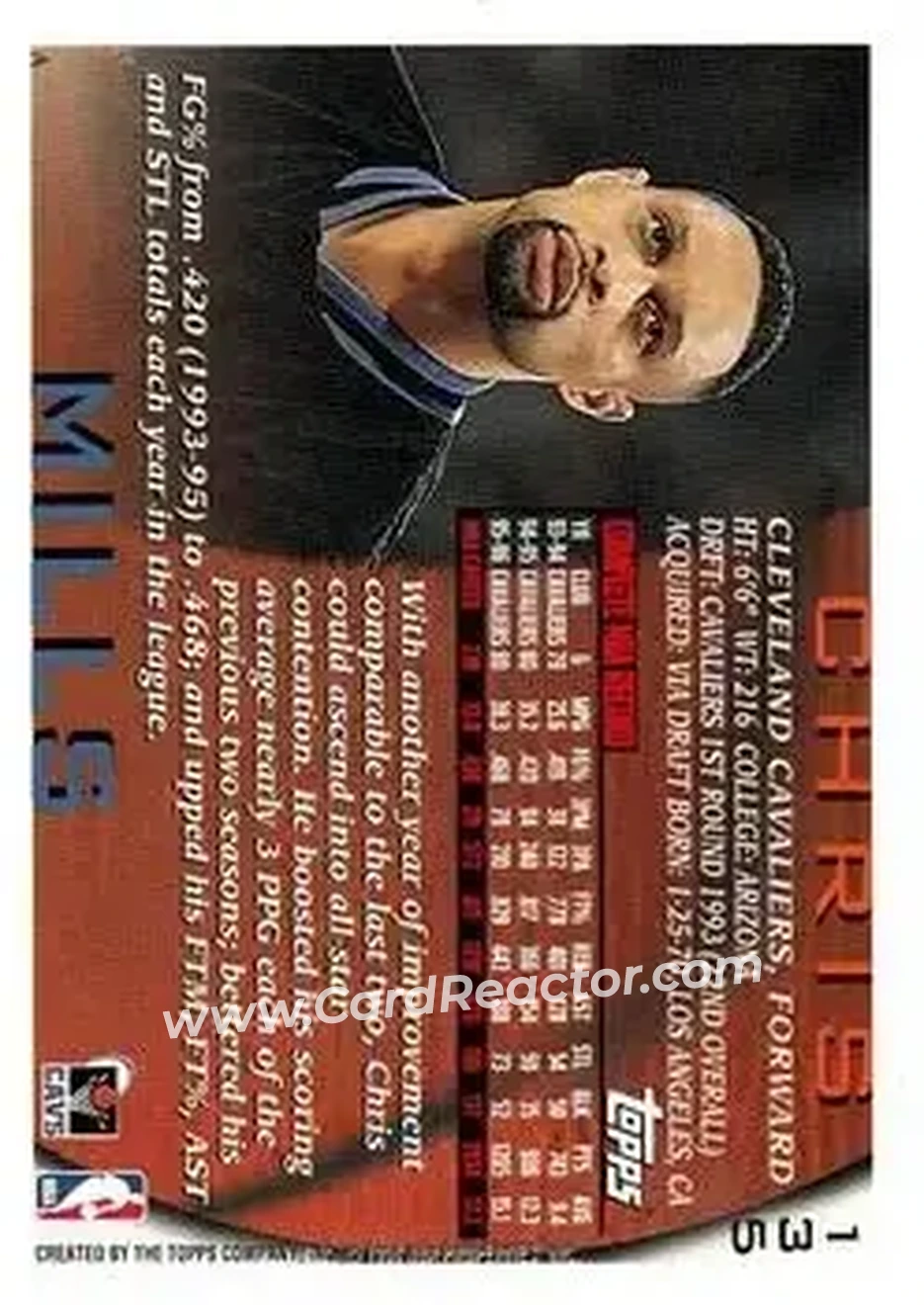 1996-97 Topps #135 - Chris Mills - Cleveland Cavaliers - Back