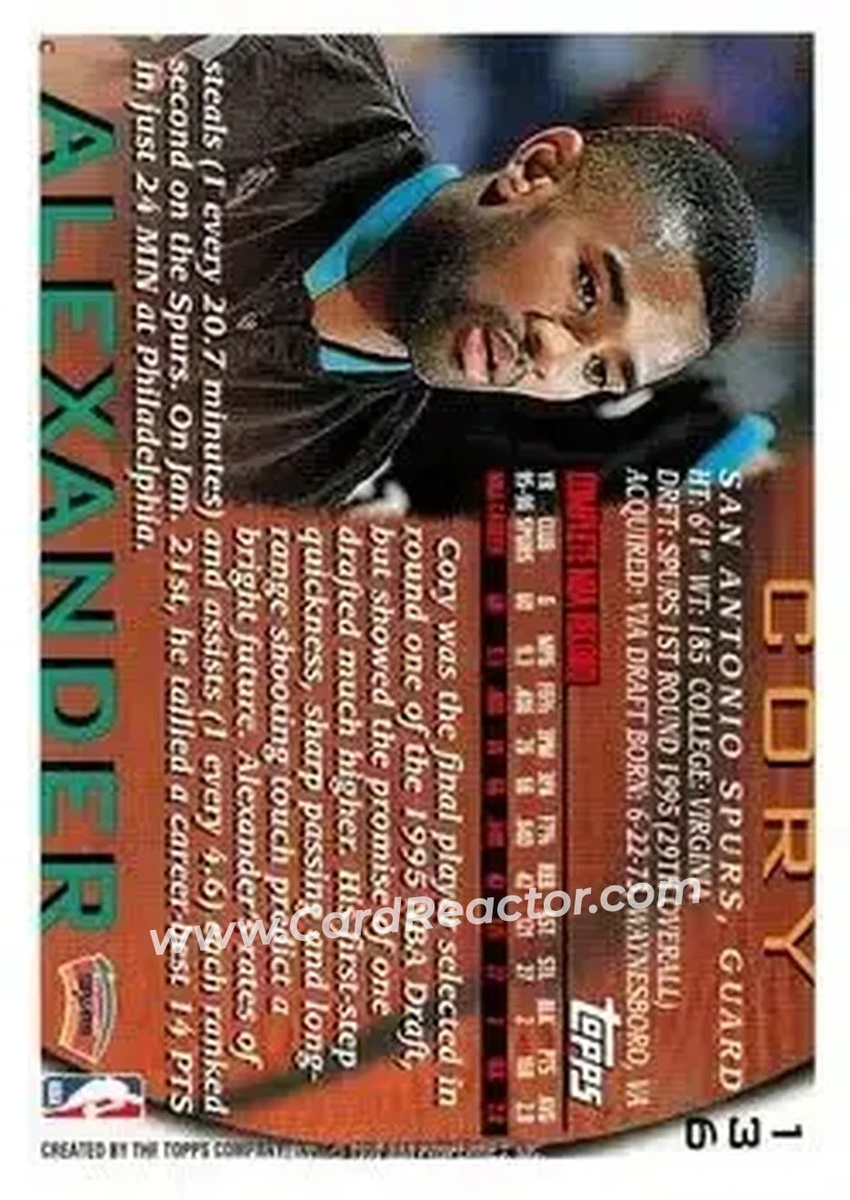 1996-97 Topps #136 - Cory Alexander - San Antonio Spurs - Back 1996-97 Topps #136 - Cory Alexander - San Antonio Spurs - Back