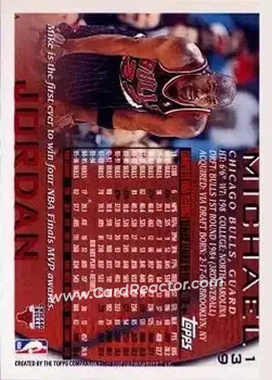 1996-97 Topps #139 - Michael Jordan - Chicago Bulls - Back