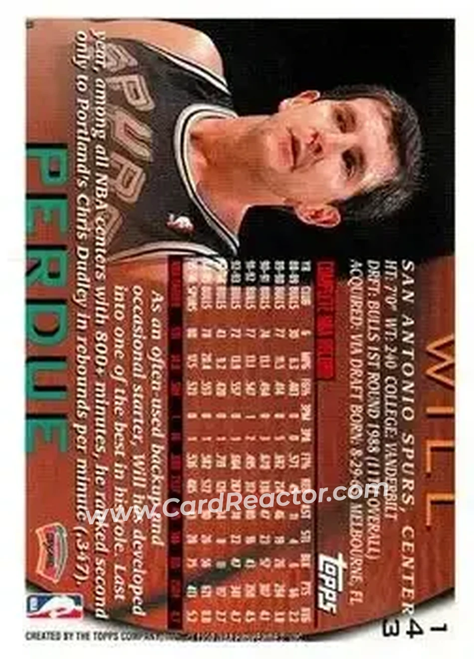 1996-97 Topps #143 - Will Perdue - San Antonio Spurs - Back