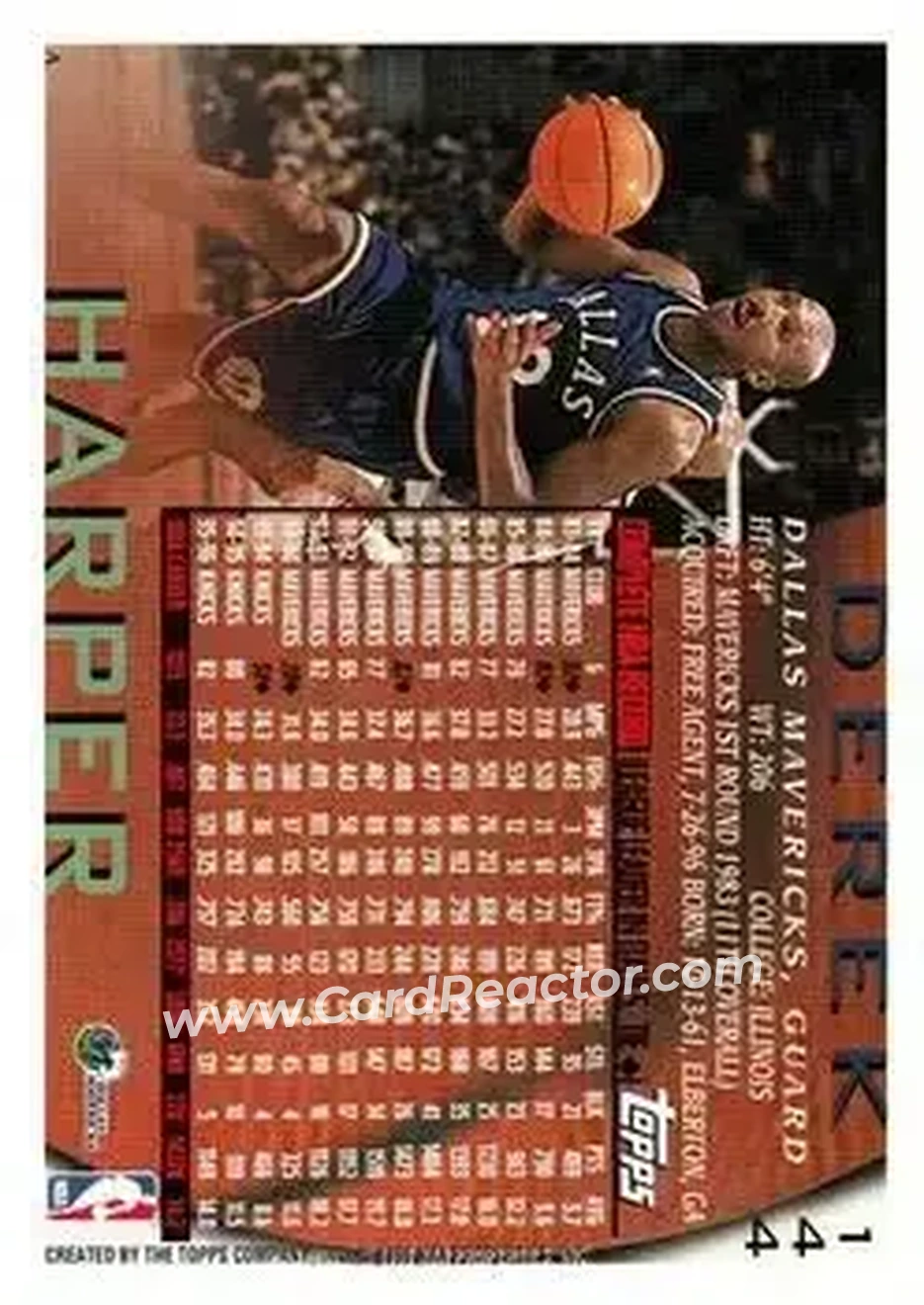 1996-97 Topps #144 - Derek Harper - Dallas Mavericks - Back 1996-97 Topps #144 - Derek Harper - Dallas Mavericks - Back