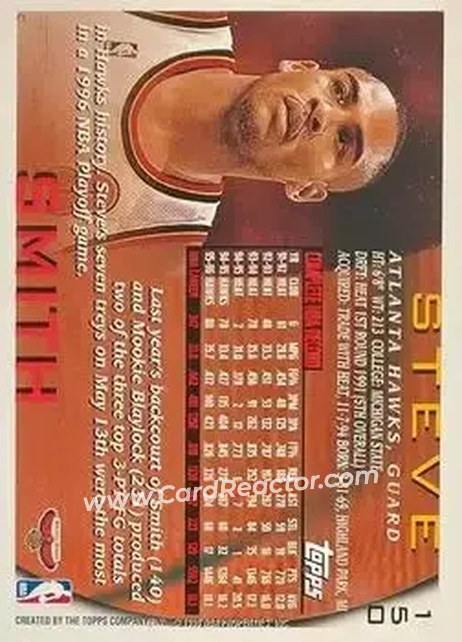 1996-97 Topps #150 - Steve Smith - Atlanta Hawks - Back 1996-97 Topps #150 - Steve Smith - Atlanta Hawks - Back