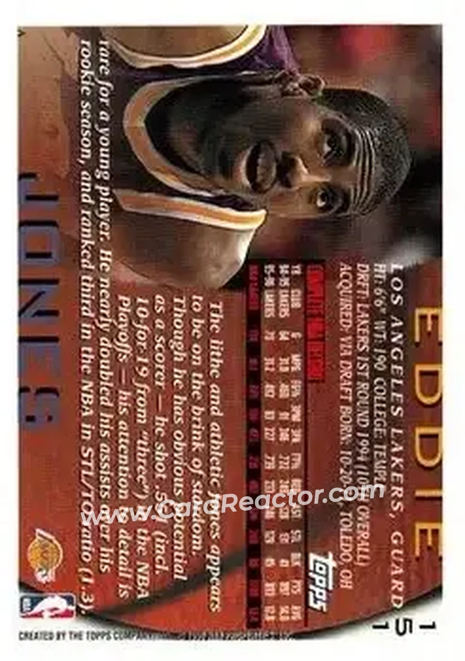 1996-97 Topps #151 - Eddie Jones - Los Angeles Lakers - Back