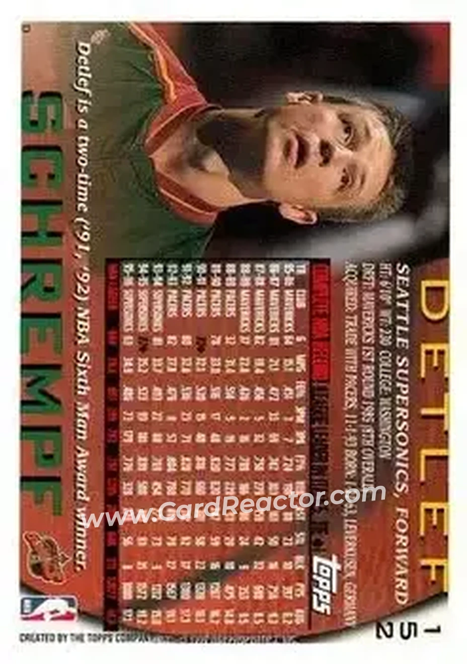 1996-97 Topps #152 - Detlef Schrempf - Seattle SuperSonics - Back
