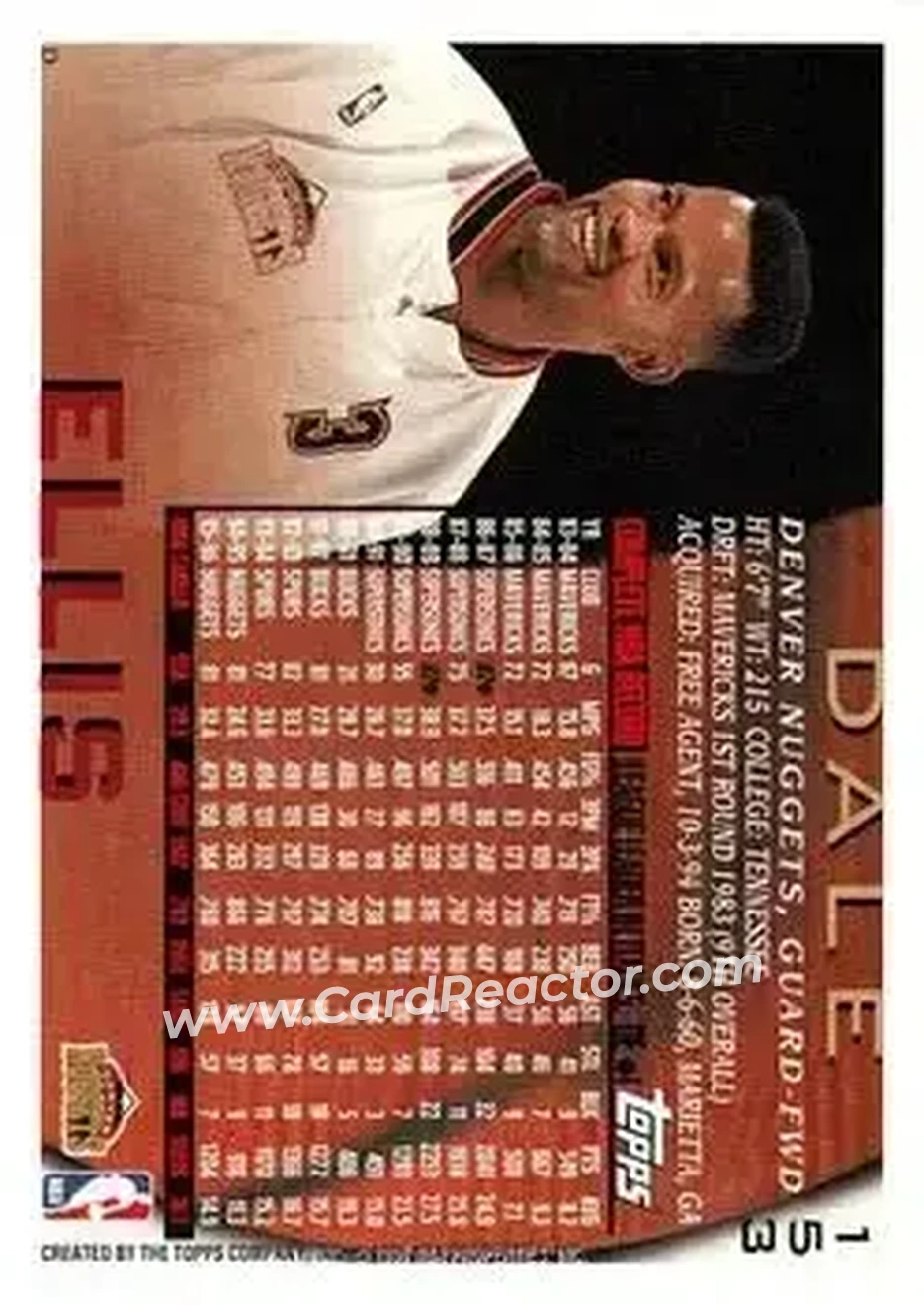 1996-97 Topps #153 - Dale Ellis - Denver Nuggets - Back