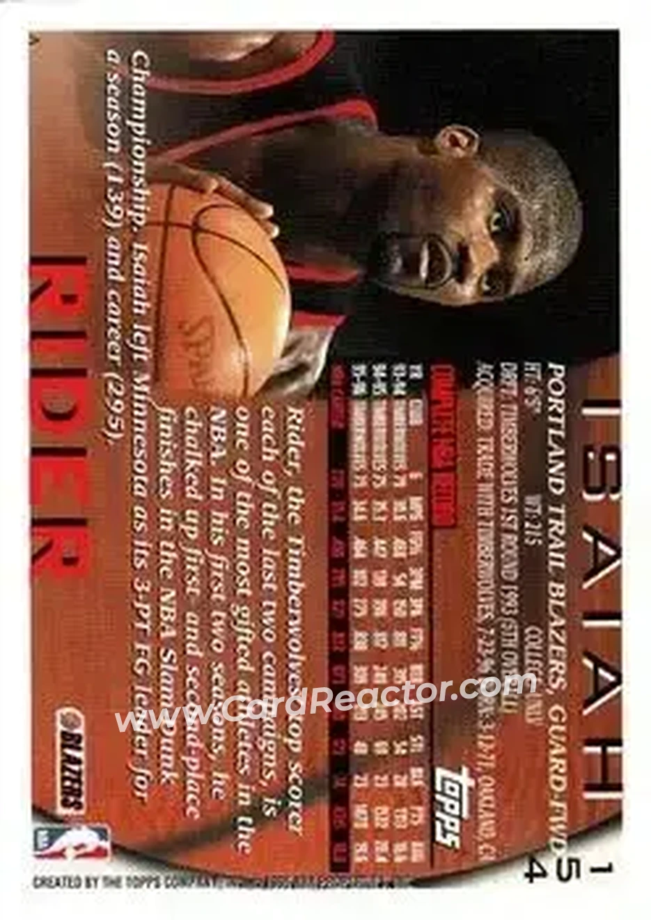 1996-97 Topps #154 - Isaiah Rider - Portland Trail Blazers - Back
