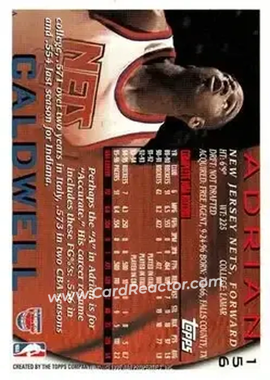 1996-97 Topps #156 - Adrian Caldwell - New Jersey Nets - Back