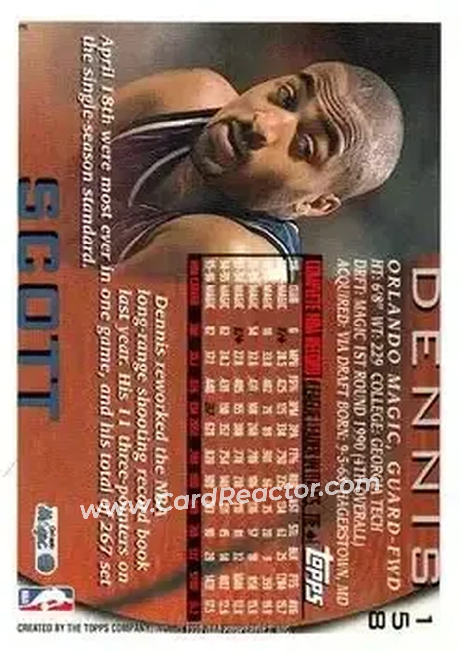 1996-97 Topps #158 - Dennis Scott - Orlando Magic - Back