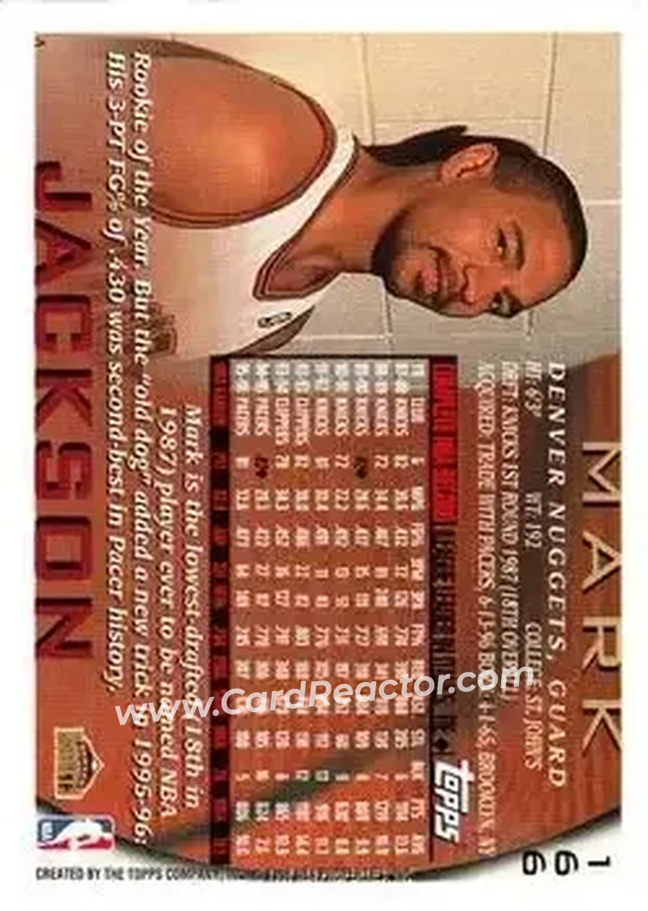 1996-97 Topps #166 - Mark Jackson - Denver Nuggets - Back 1996-97 Topps #166 - Mark Jackson - Denver Nuggets - Back