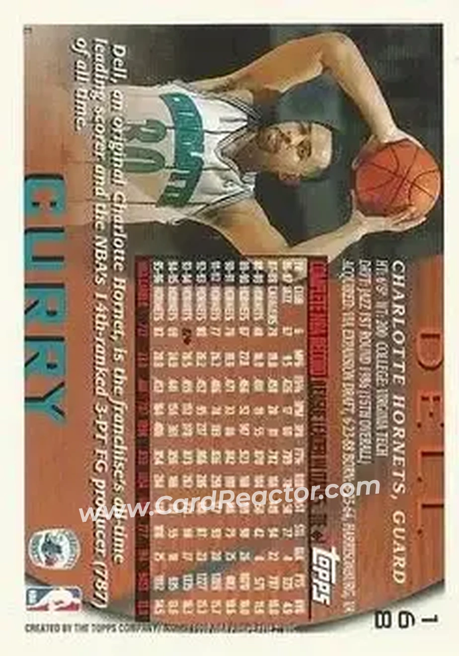 1996-97 Topps #168 - Dell Curry - Charlotte Hornets - Back