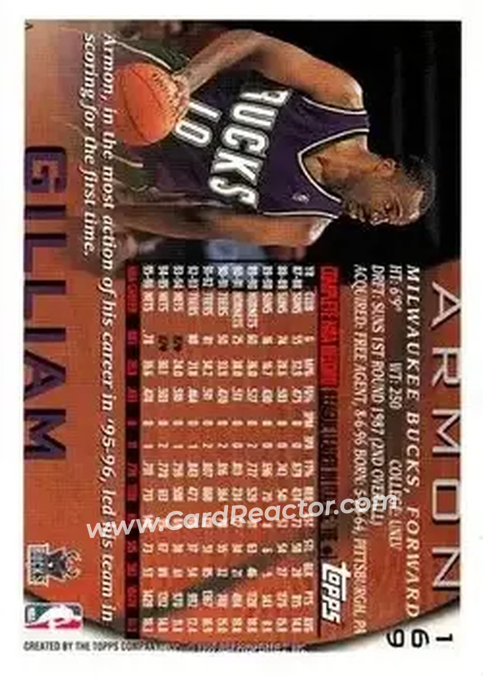 1996-97 Topps #169 - Armon Gilliam - Milwaukee Bucks - Back