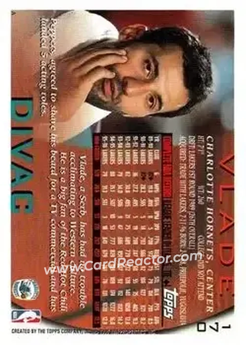 1996-97 Topps #170 - Vlade Divac - Charlotte Hornets - Back 1996-97 Topps #170 - Vlade Divac - Charlotte Hornets - Back