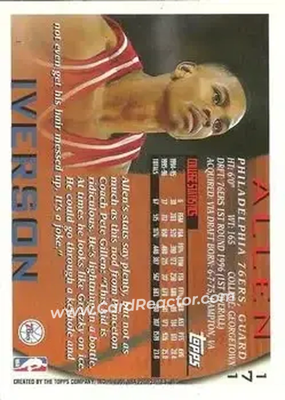 1996-97 Topps #171 - Allen Iverson - Philadelphia 76ers - Back
