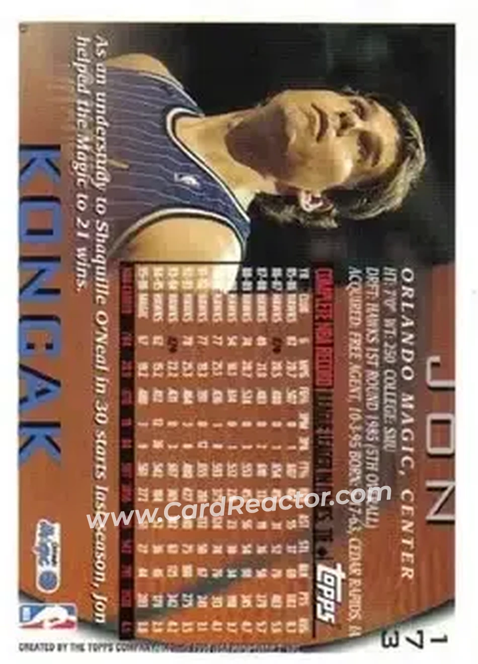 1996-97 Topps #173 - Jon Koncak - Golden State Warriors - Back