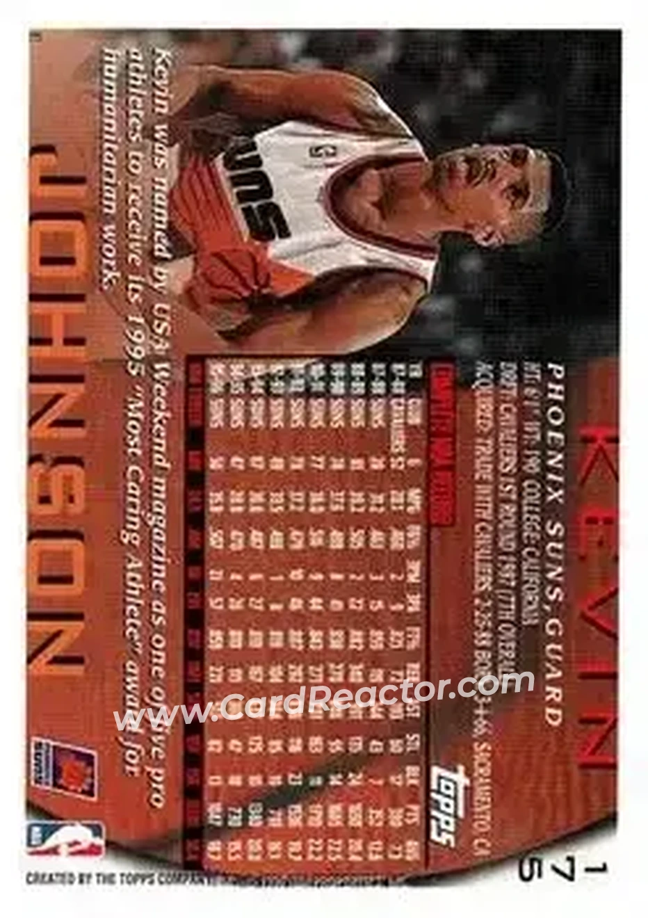 1996-97 Topps #175 - Kevin Johnson - Phoenix Suns - Back