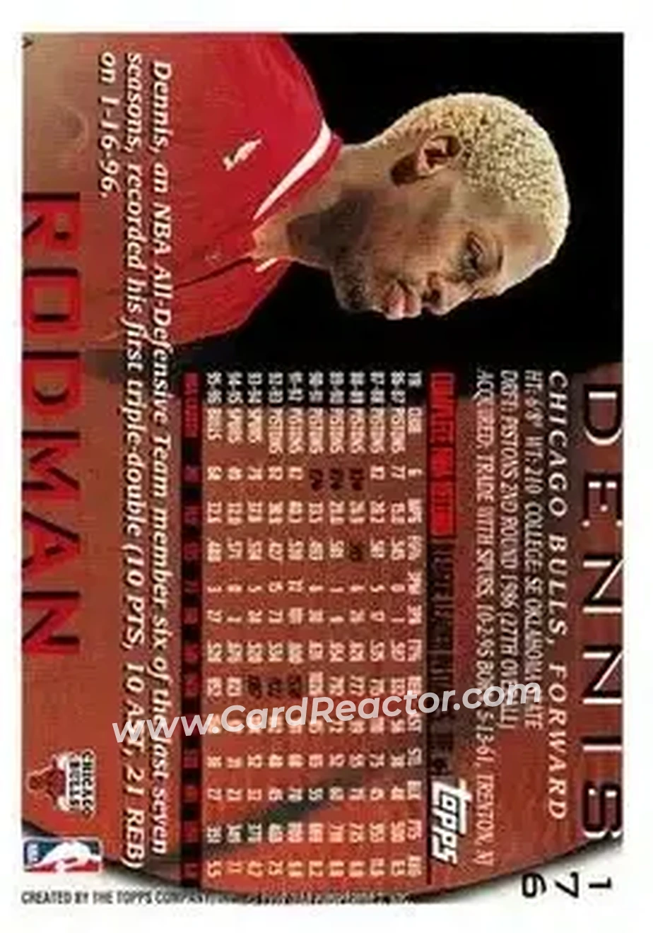 1996-97 Topps #176 - Dennis Rodman - Chicago Bulls - Back 1996-97 Topps #176 - Dennis Rodman - Chicago Bulls - Back