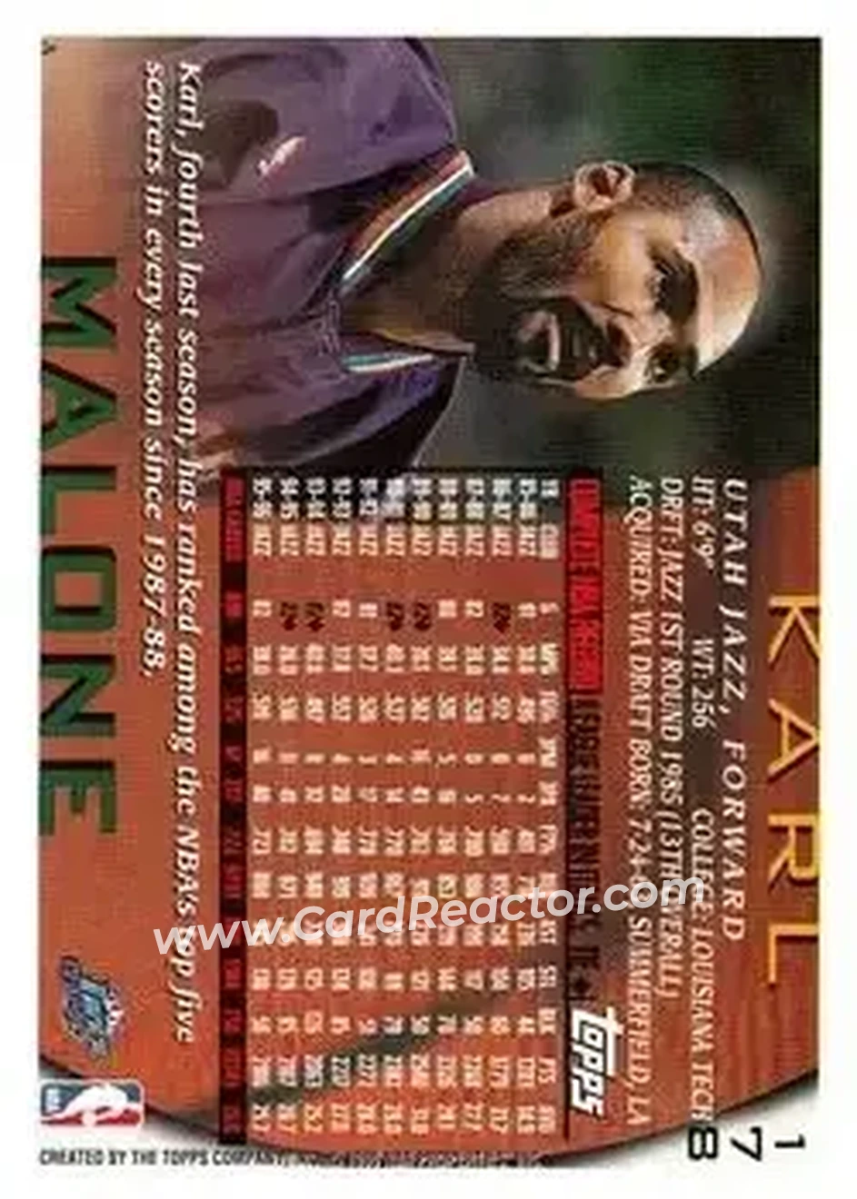 1996-97 Topps #178 - Karl Malone - Utah Jazz - Back 1996-97 Topps #178 - Karl Malone - Utah Jazz - Back
