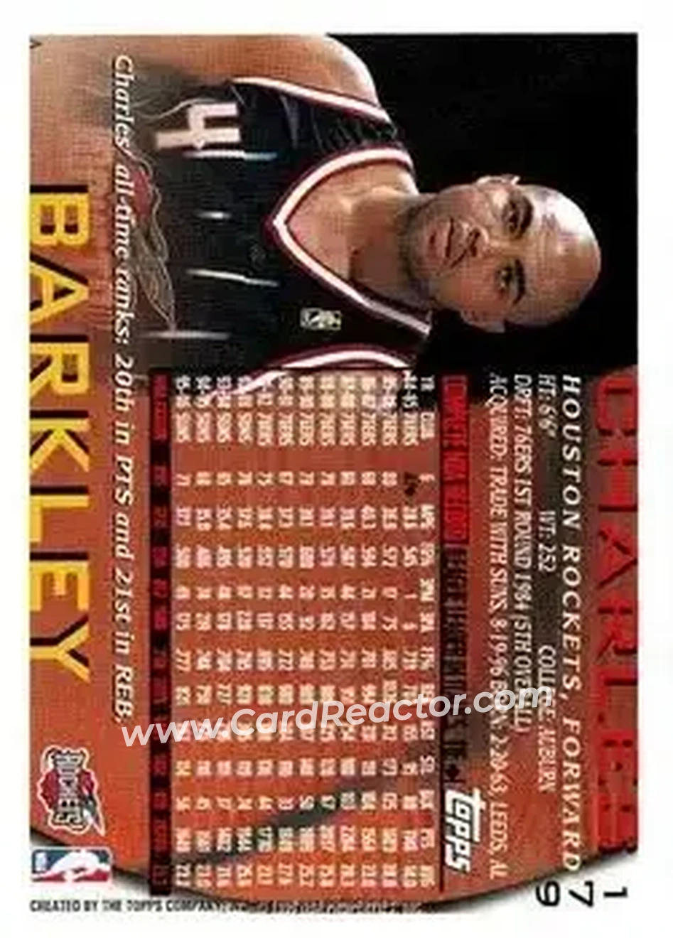 1996-97 Topps #179 - Charles Barkley - Houston Rockets - Back