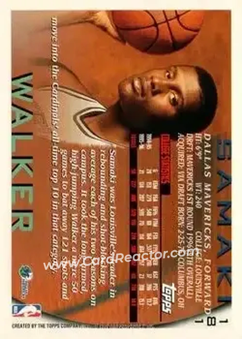 1996-97 Topps #181 - Samaki Walker - Dallas Mavericks - Back