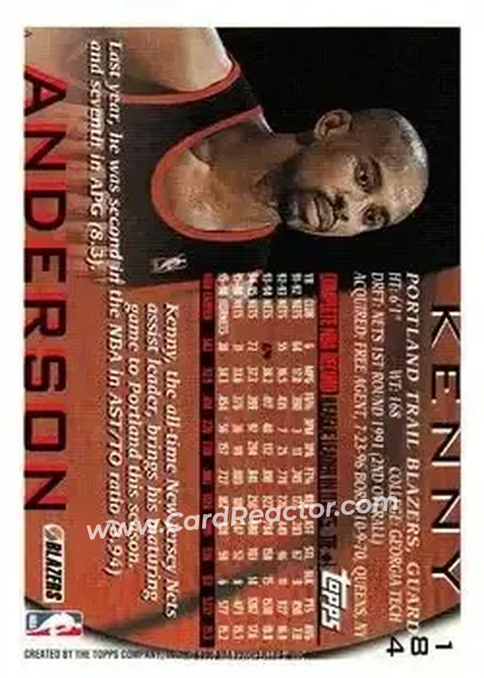 1996-97 Topps #184 - Kenny Anderson - Portland Trail Blazers - Back