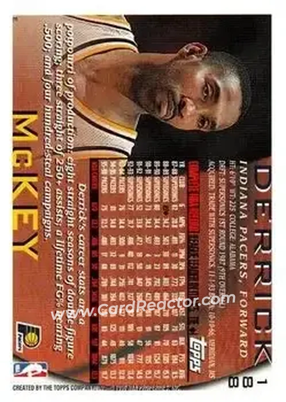 1996-97 Topps #188 - Derrick McKey - Indiana Pacers - Back