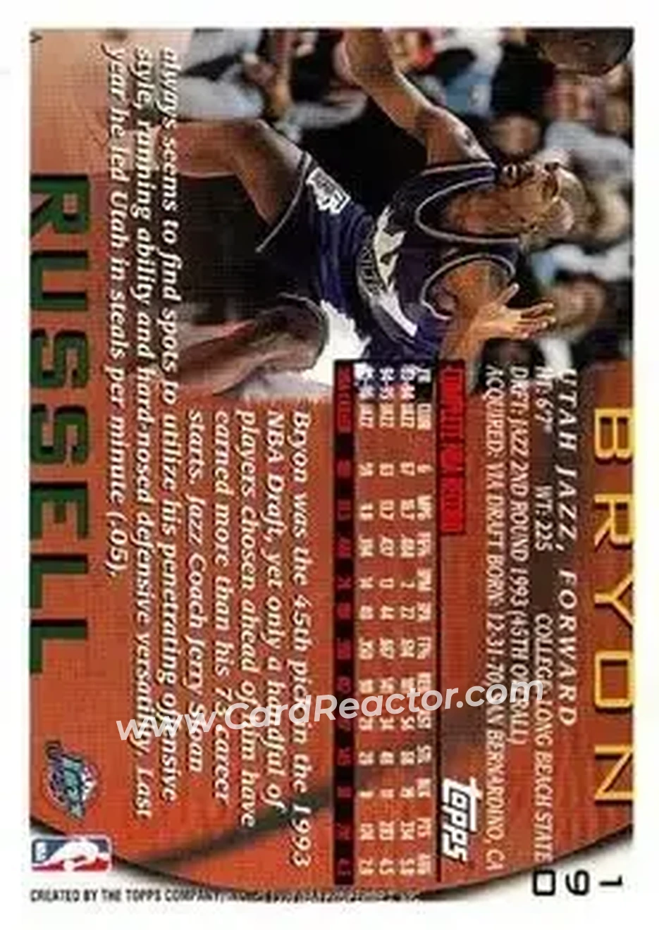 1996-97 Topps #190 - Bryon Russell - Utah Jazz - Back
