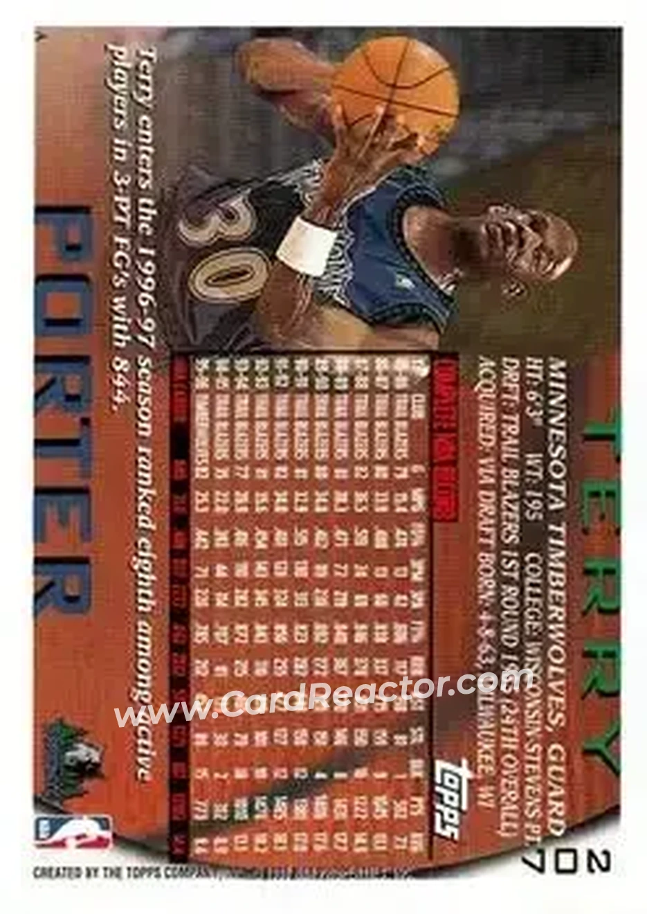 1996-97 Topps #207 - Terry Porter - Minnesota Timberwolves - Back