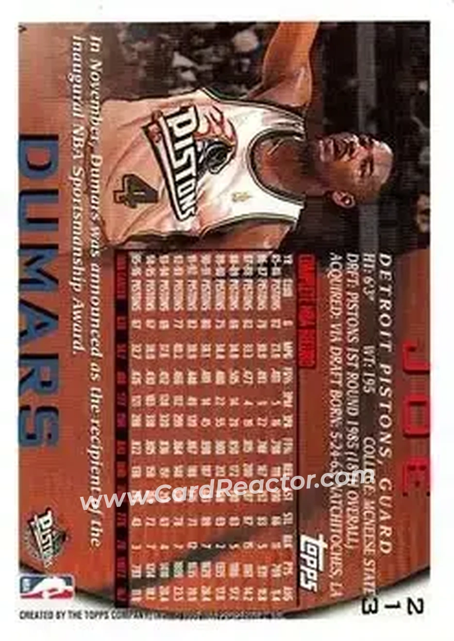 1996-97 Topps #213 - Joe Dumars - Detroit Pistons - Back 1996-97 Topps #213 - Joe Dumars - Detroit Pistons - Back