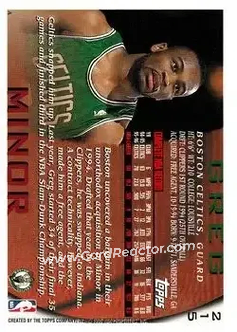 1996-97 Topps #215 - Greg Minor - Boston Celtics - Back
