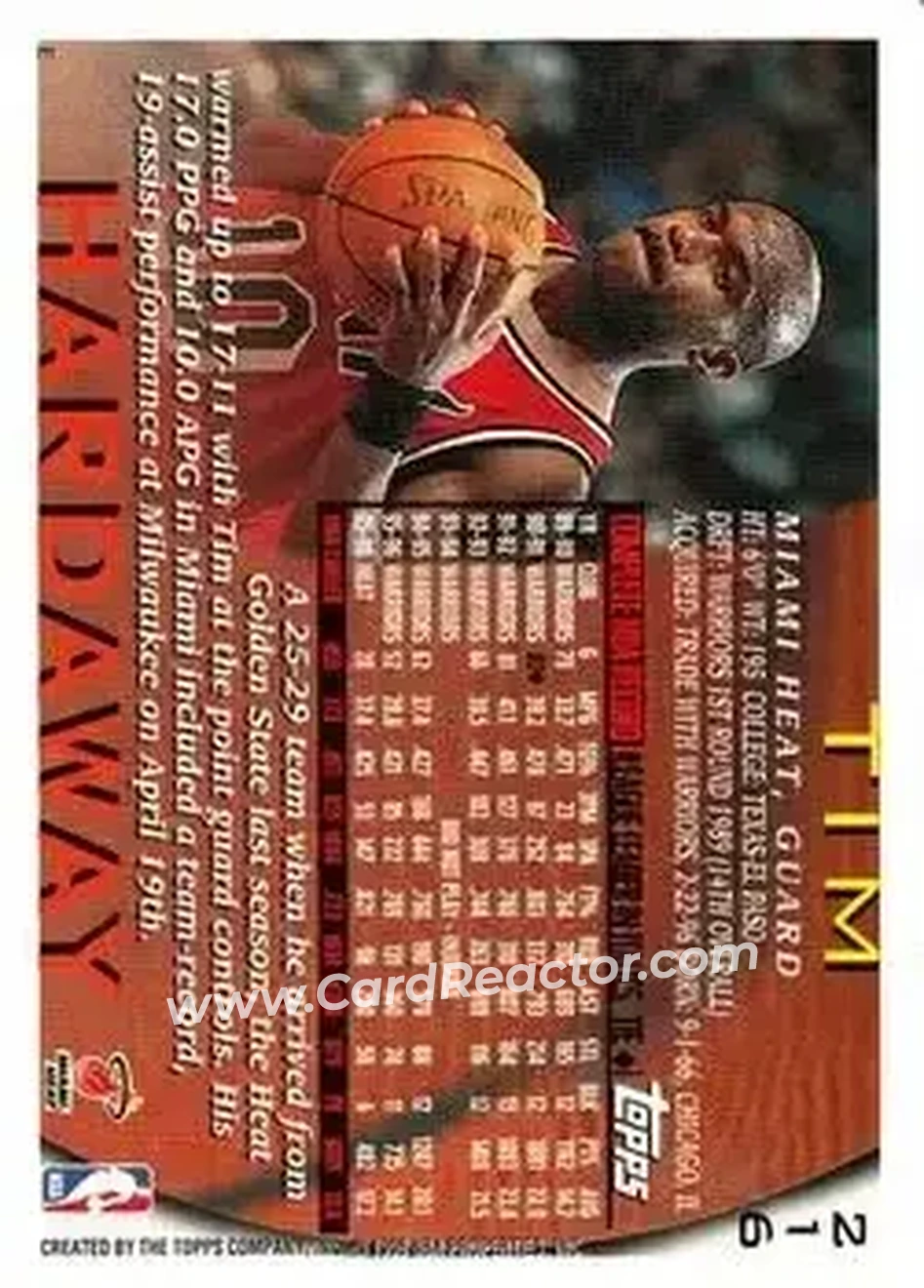 1996-97 Topps #216 - Tim Hardaway - Miami Heat - Back