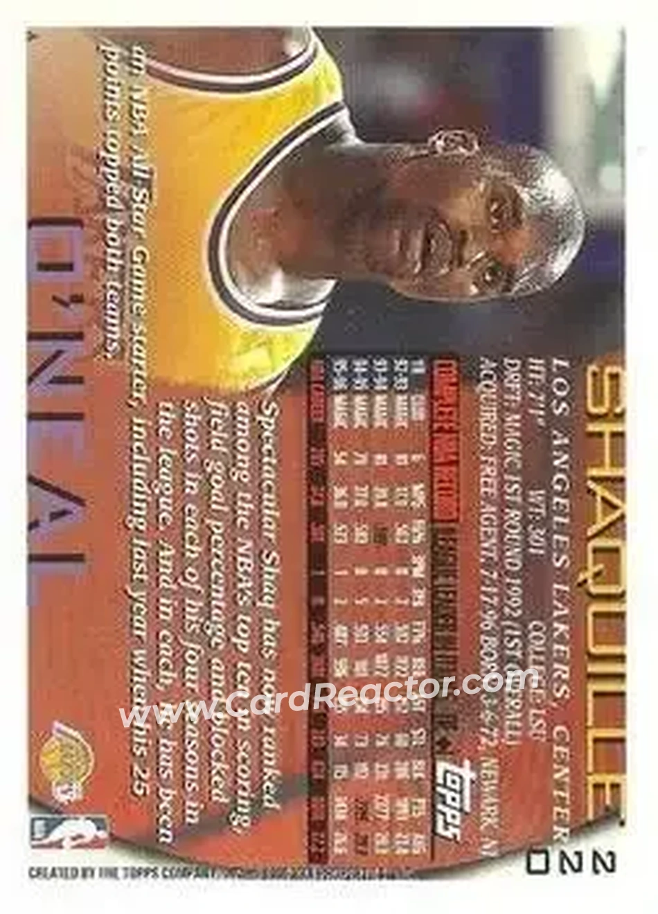 1996-97 Topps #220 - Shaquille O'Neal - Los Angeles Lakers - Back