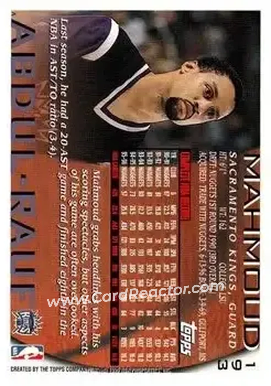 1996-97 Topps #193 - Mahmoud Abdul-Rauf - Sacramento Kings - Back