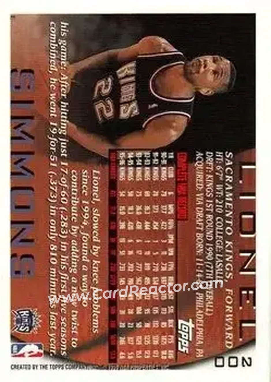 1996-97 Topps #200 - Lionel Simmons - Sacramento Kings - Back