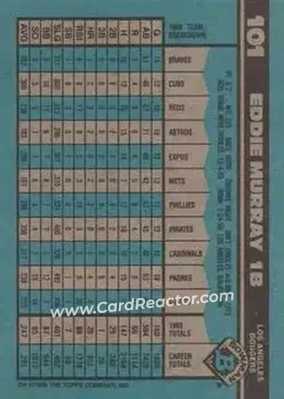 1990 Bowman #101 - Eddie Murray - Los Angeles Dodgers - Back