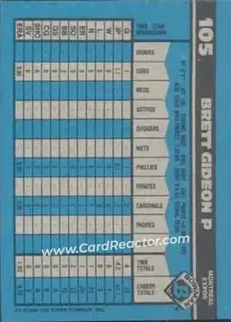 1990 Bowman #105 - Brett Gideon - Montreal Expos - Back